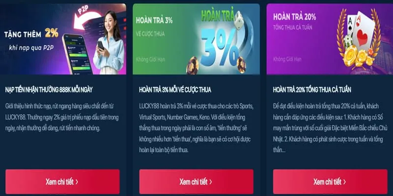 Nạp tiền PTWIN qua ví điện tử Momo ZaloPay ViettelPay